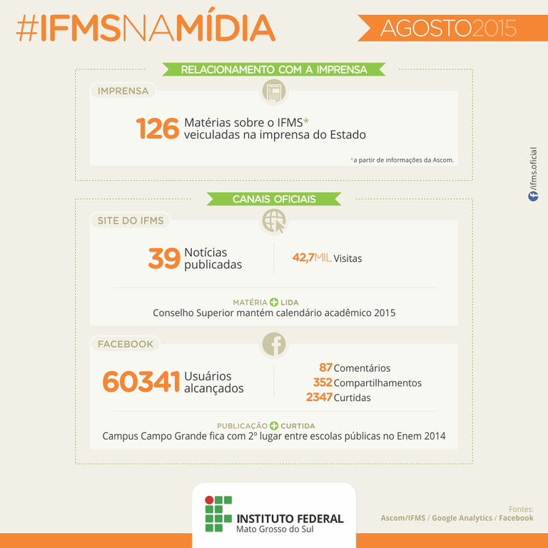 IFMS na mídia - agosto de 2015